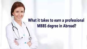 MBBS Degree